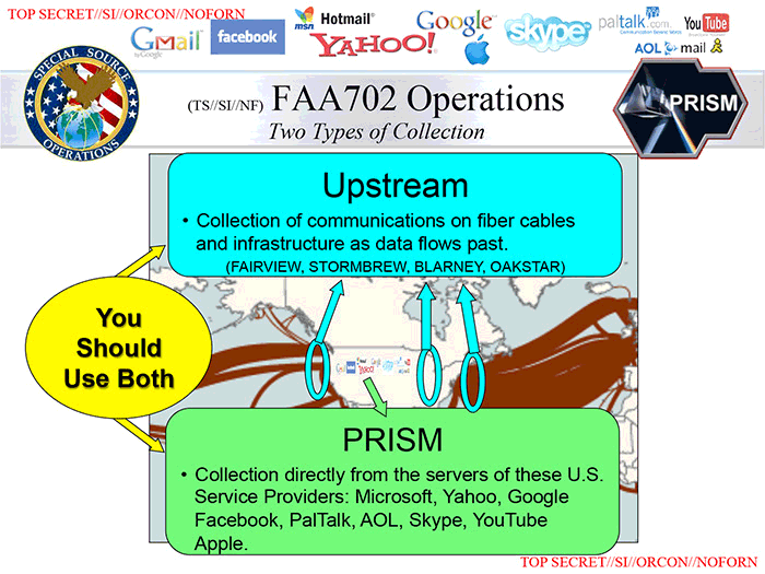 Snowden_Upstream_Prism_01.png
